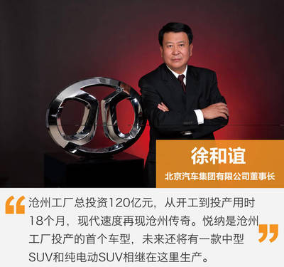 北京现代四喜临门 下一步打造卫星店/提升产品力
