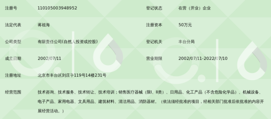北京轩岐医药科技